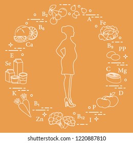 Pregnant woman and foods rich in vitamins useful for pregnant women. Rosehip, cabbage, olives, fish, apples, cauliflower, carrots, dairy products, orange, cherry.