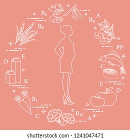 Pregnant woman and foods rich in vitamins useful for pregnant women. Fish, apples, cauliflower, carrots, dairy products, black currants, soybeans, wheat, beans, spinach.