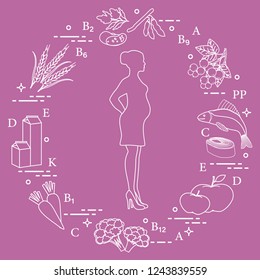 Pregnant woman and foods rich in vitamins useful for pregnant women. Fish, apples, cauliflower, carrots, dairy products, black currants, soybeans, wheat, beans, spinach.