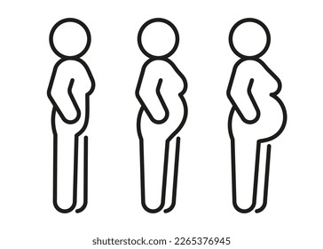 Pregnant woman with growth belly, line icon. Prenatal period, pregnancy. Motherhood, parent in expecting baby. Black color linear sign. Vector illustration