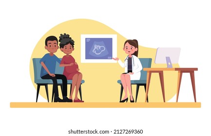 A pregnant woman and her husband consult a doctor in a gynecology office.