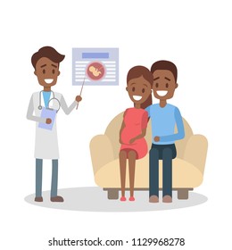 Pregnant woman and her husband visiting doctor in a hospital. Couple sitting on the couch and listening to the doctor. Consultation with specialist. Isolated flat vector illustration