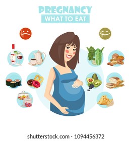 Pregnant woman. Vector colorful illustration with pregnancy concept. Healthy food