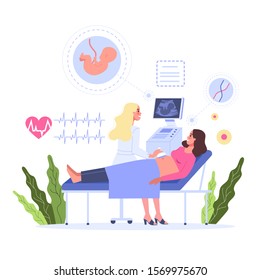 Pregnant woman visiting doctor in hospital. Patient is examined by professional. Checking belly by ultrasound. Isolated flat illustration