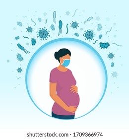 Pregnant woman wearing a face mask and protecting herself from infection, prevention and immunity concept