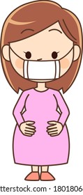 Pregnant woman wearing a mask