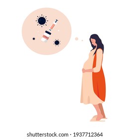 Pregnant woman wondering about covid 19 vaccines