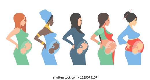 Pregnant women of different nationalities: european, african american, arab woman, hindu, asian. Future mothers of different nationalities. Vector illustration.