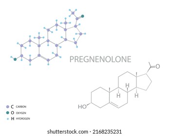 Pregnenolone Molecular Skeletal 3D Chemical Formula.