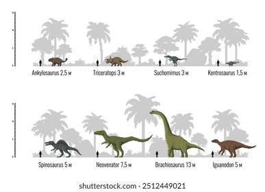 Infográficos de pixels de dinossauros pré-históricos em diagramas de tamanho de altura ou comprimento, gráfico de gráfico de informações vetoriais. Comparação da escala de altura dos dinossauros com o tamanho humano, infográficos em lagartos gigantes da era Jurássica