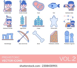 Prehistoric Icons including Agriculture, Animal Skin, Archaeologist Female, Archaeologist Male, Archaeology, Artifact, Bone, Bonfire, Boomerang, Bow and Arrow, Bronze Age, Cage, Cave Painting