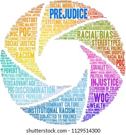 Prejudice word cloud on a white background. 