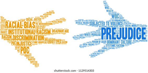 Prejudice Word Cloud On A White Background. 