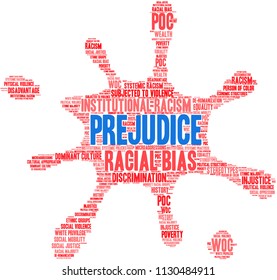 Prejudice word cloud on a white background. 