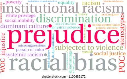 Prejudice word cloud on a white background. 
