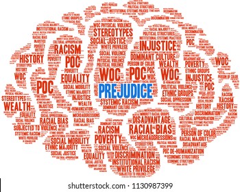 Prejudice word cloud on a white background. 