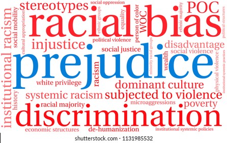 Prejudice word cloud on a white background. 