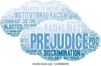 Prejudice word cloud on a white background. 