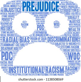 Prejudice word cloud on a white background. 