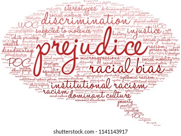 Prejudice word cloud on a white background. 
