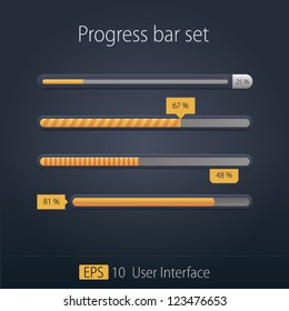 preloaders and progress loading bars