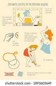 A pre-made poster about a zero-waste lifestyle in a minimalistic style. Vector illustration.
