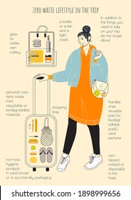 A pre-made poster about a zero-waste lifestyle in a minimalistic style. Vector illustration.