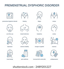 Premenstrual Dysphoric Disorder symptoms, diagnostic and treatment vector icons. Medical icons.