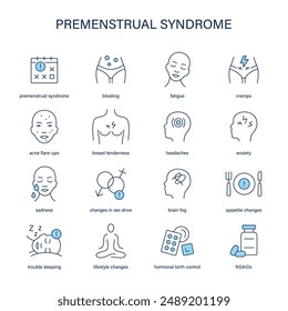 Premenstrual Syndrome symptoms, diagnostic and treatment vector icons. Medical icons.