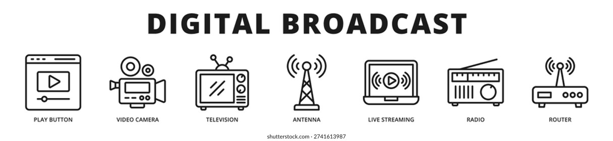Premium banner presenting integrated digital broadcasting infrastructure with streaming technology, transmission systems, and multimedia communication platforms for modern media operations.
