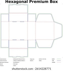 Premium Box Packaging Design Template Diecut Diagram