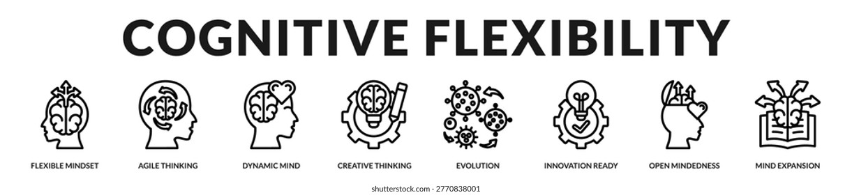 A premium collection illustrating cognitive flexibility, adaptive thinking, and innovation processes in Lineal Icon Style