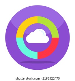 Premium download icon of cloud analytics 