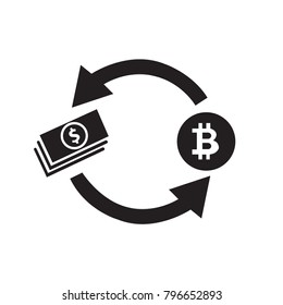 Premium exchange bitcoin