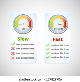 premium and free banners with speedometers