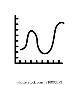 Premium graph icon or logo in line style. High quality sign and symbol on a white background. Vector outline pictogram for infographic, web design and app development.