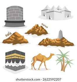 Eine erstklassige Hadsch-Vektorgrafik mit Kaaba, Safa, Marwa, Mina-Zelten, Kamel, Palmen und Jamarat. Perfekt für islamische Bildungsdesigns, Hajj-Führer oder Eid al-Adha-Inhalte.

