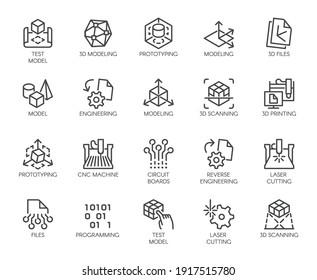 Premium Icons Pack on Engineering, Product Development and Creation. Such Line Signs as Prototyping, 3D Modeling, 3D Scanning. Vector Icons Set for Web and App in Outline Editable Stroke.