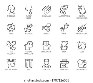 Premium Icons Pack on Symptoms Allergy and Allergic Reaction, Allergens and Intolerance. Such Line Signs as Lacrimation, Pollen, Sick Man. Custom Vector Icons Set for Web and App in Outline Style. 