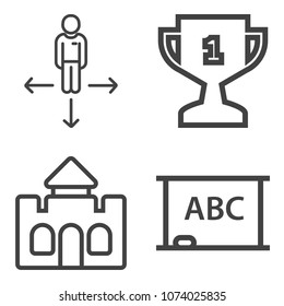 Premium outline set containing blackboard, first, fantasy, map, building, competition, fairytale, chalk, pin, old icons. Simple, modern flat vector illustration for mobile app, website or desktop app