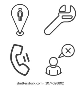 Premium outline set containing smartphone, sms, home, technology, service, wrench, white, mechanic, map, phone icons. Simple, modern flat vector illustration for mobile app, website or desktop app