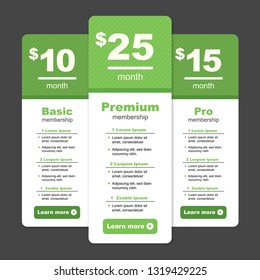 Premium Pricing & Membership Graphic with Different Options and Plans