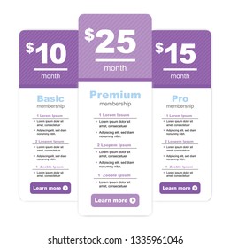 Premium Pricing and Membership Graphic with Different Options and Plans