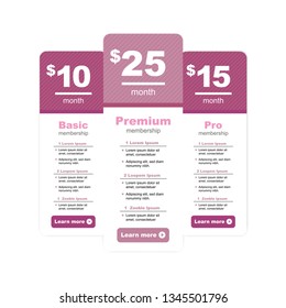 Premium Pricing and Membership Graphic with Different Options and Plans