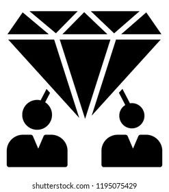 Premium services to customers are known as quality customer 