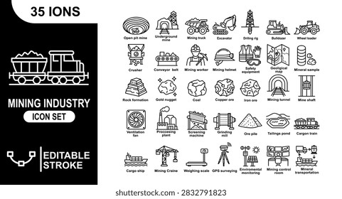 Premium set of 35 labeled vector line icons illustrating the complete mining process, from open pit mines and underground tunnels to heavy machinery and mineral transportation.