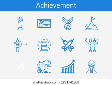 Premium set of achievement line icons. Simple achievement icon pack. Stroke vector illustration on a white background. Modern outline style icons collection of Diploma, Graduation, Growth