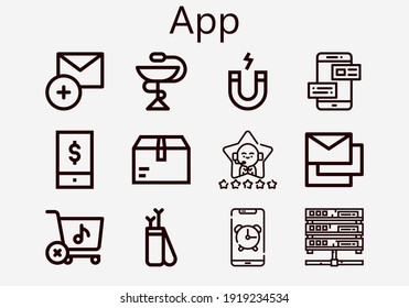 Premium set of app [S] icons. Simple app icon pack. Stroke vector illustration on a white background. Modern outline style icons collection of Add, Arrow, Messages, Server, Pharmacy, Magnet