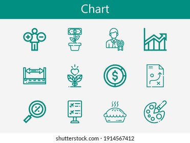 Premium set of chart line icons. Simple chart icon pack. Stroke vector illustration on a white background. Modern outline style icons collection of Flight information, Growth, Percentage, Strategy