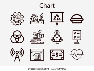 Conjunto premium de iconos del gráfico [S]. Paquete de iconos de gráfico simple. Ilustración vectorial de trazo sobre un fondo blanco. Iconos de estilo de contorno moderno colección de información de vuelo, señal, terremoto, crecimiento